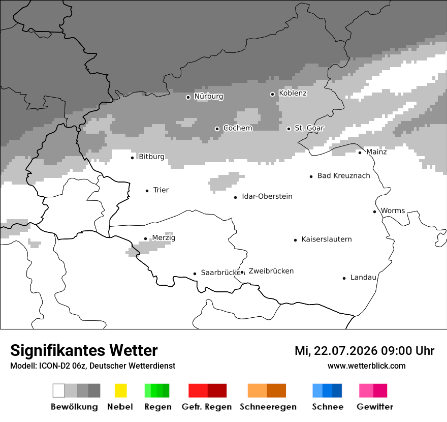 Signifikantes Wetter