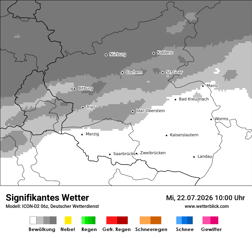 Signifikantes Wetter