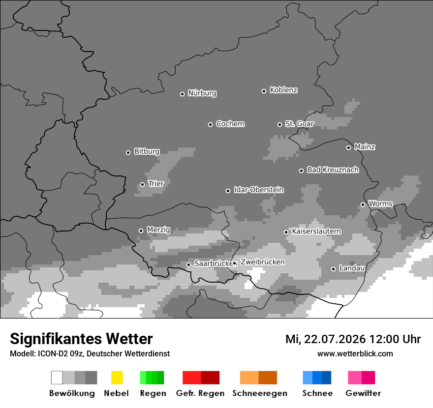 Signifikantes Wetter