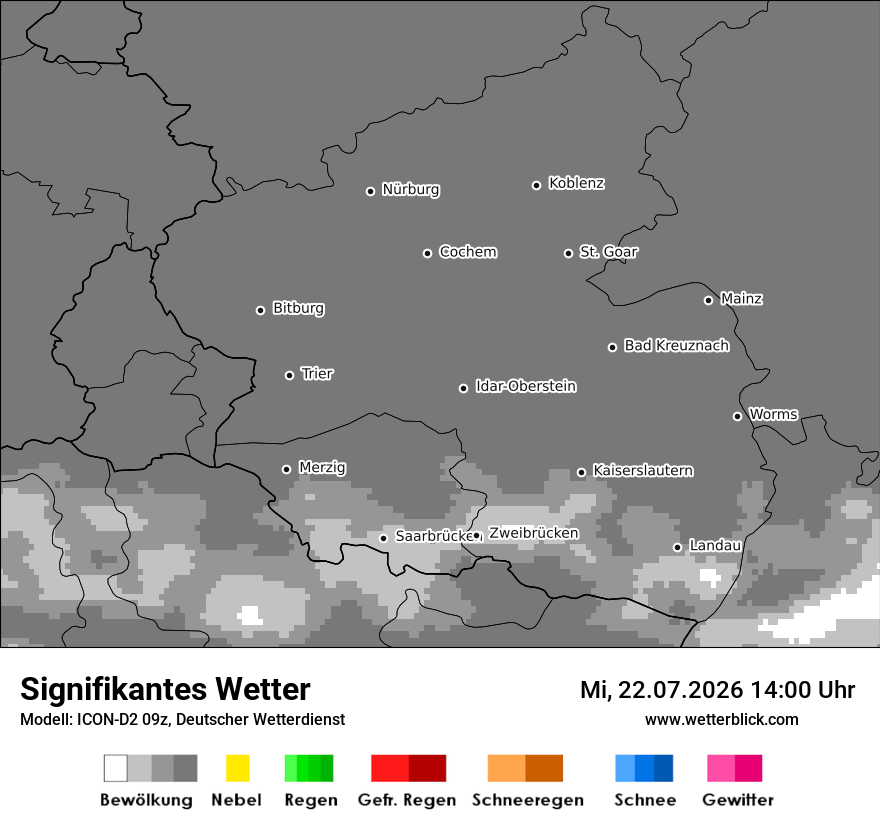 Signifikantes Wetter