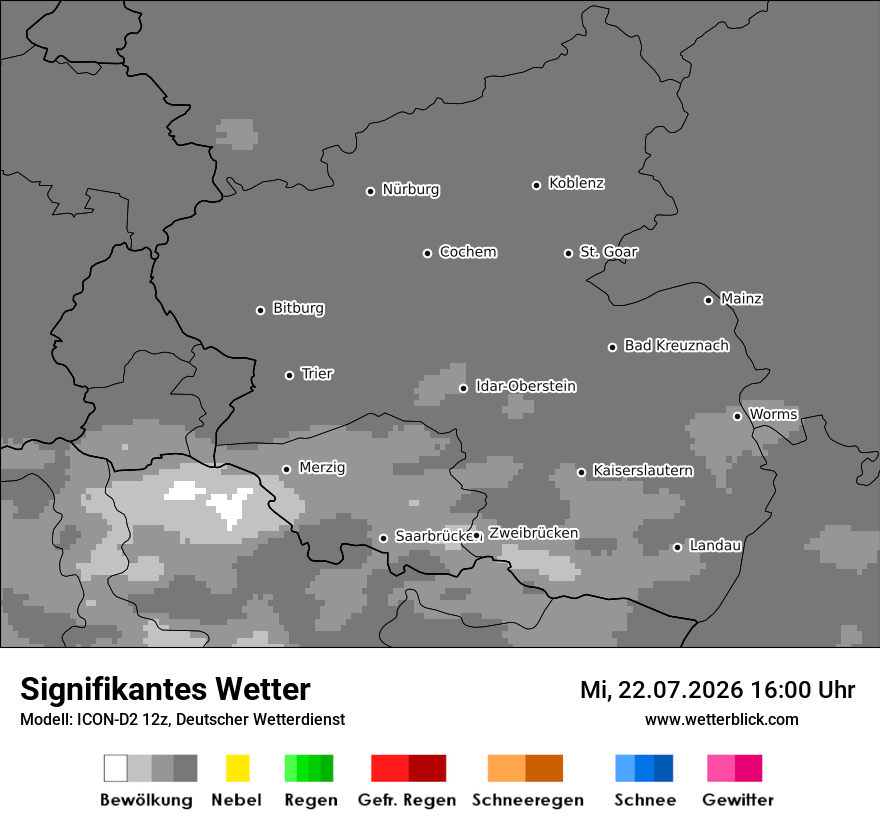 Signifikantes Wetter
