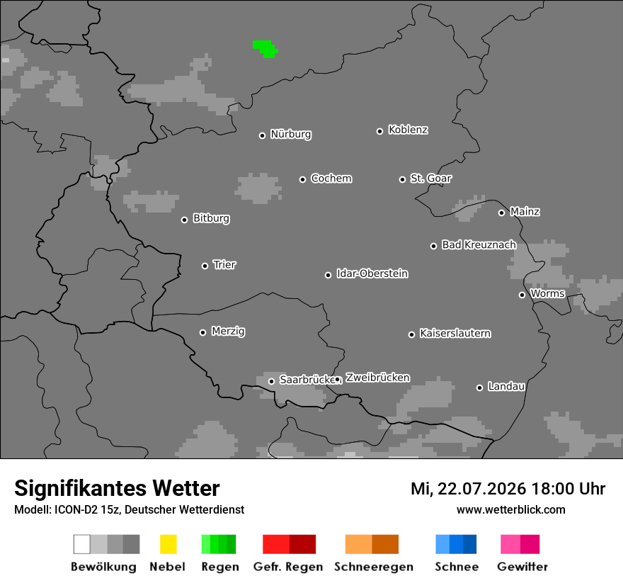 Signifikantes Wetter