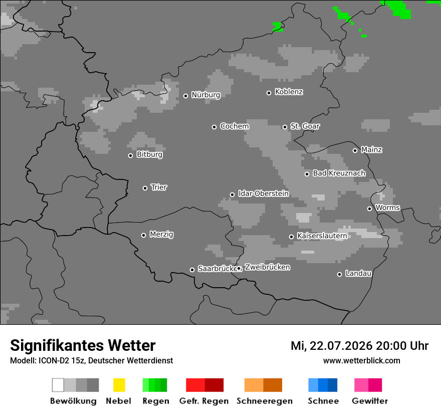 Signifikantes Wetter