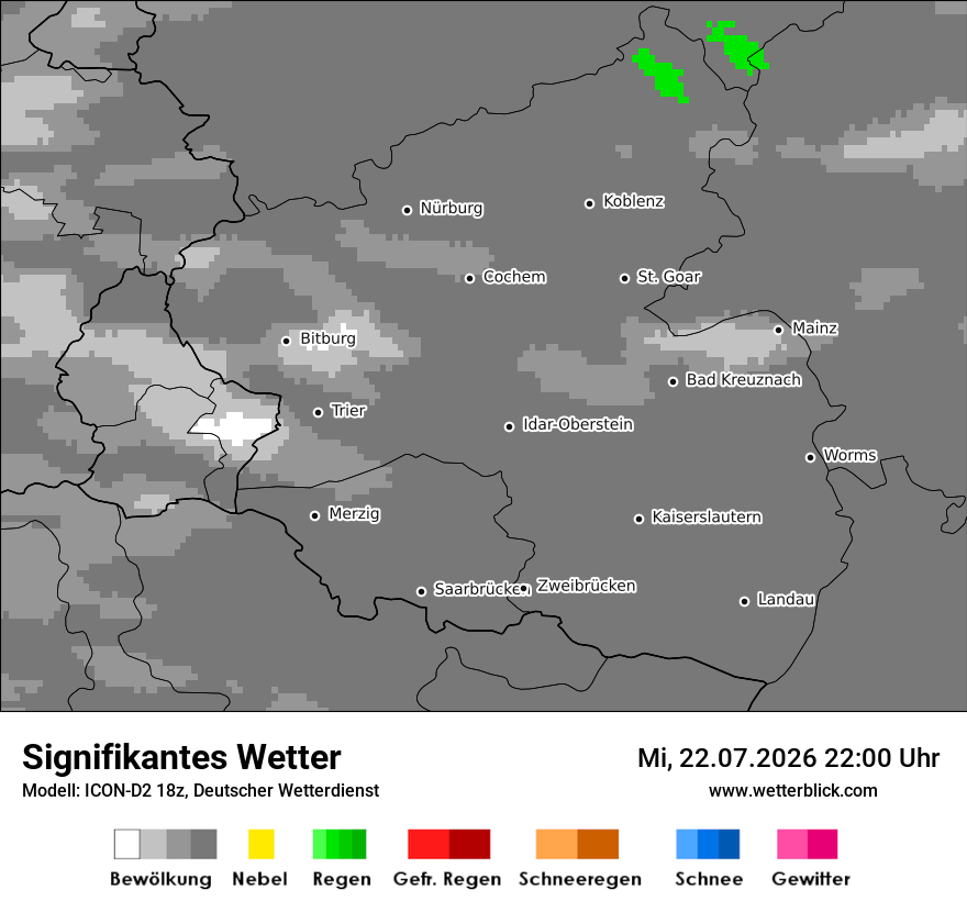 Signifikantes Wetter
