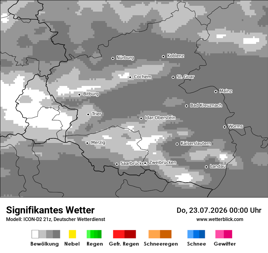 Signifikantes Wetter