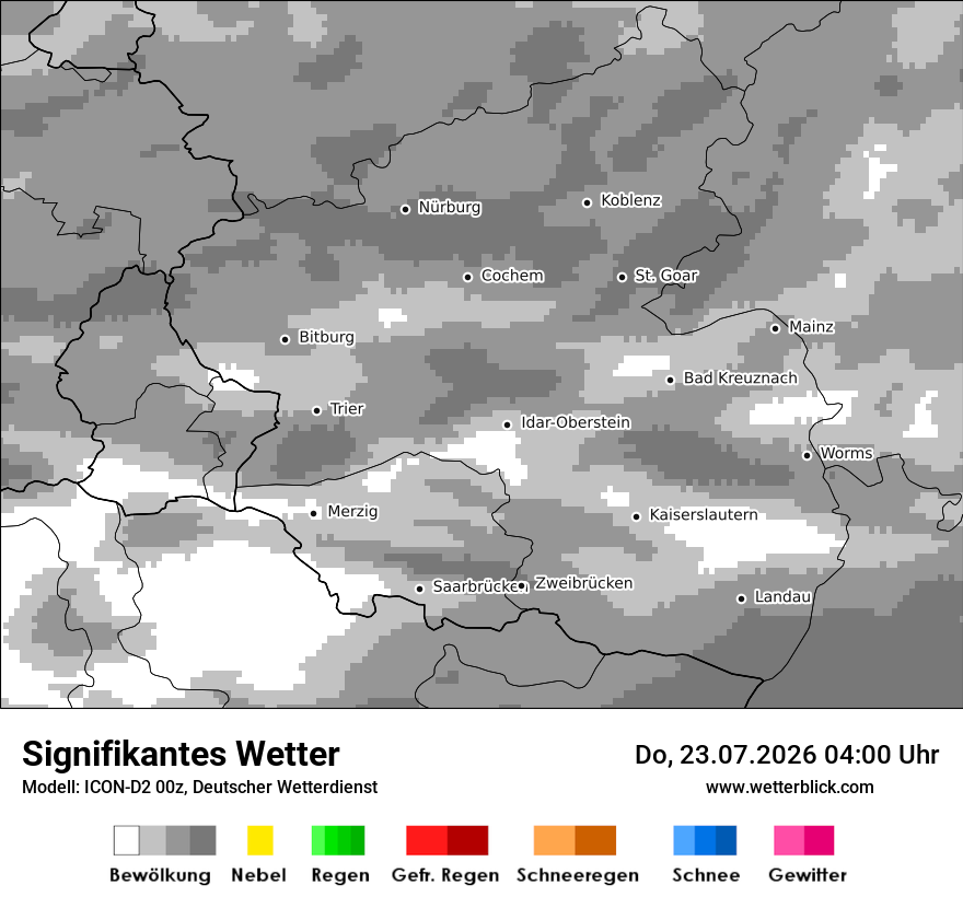 Signifikantes Wetter