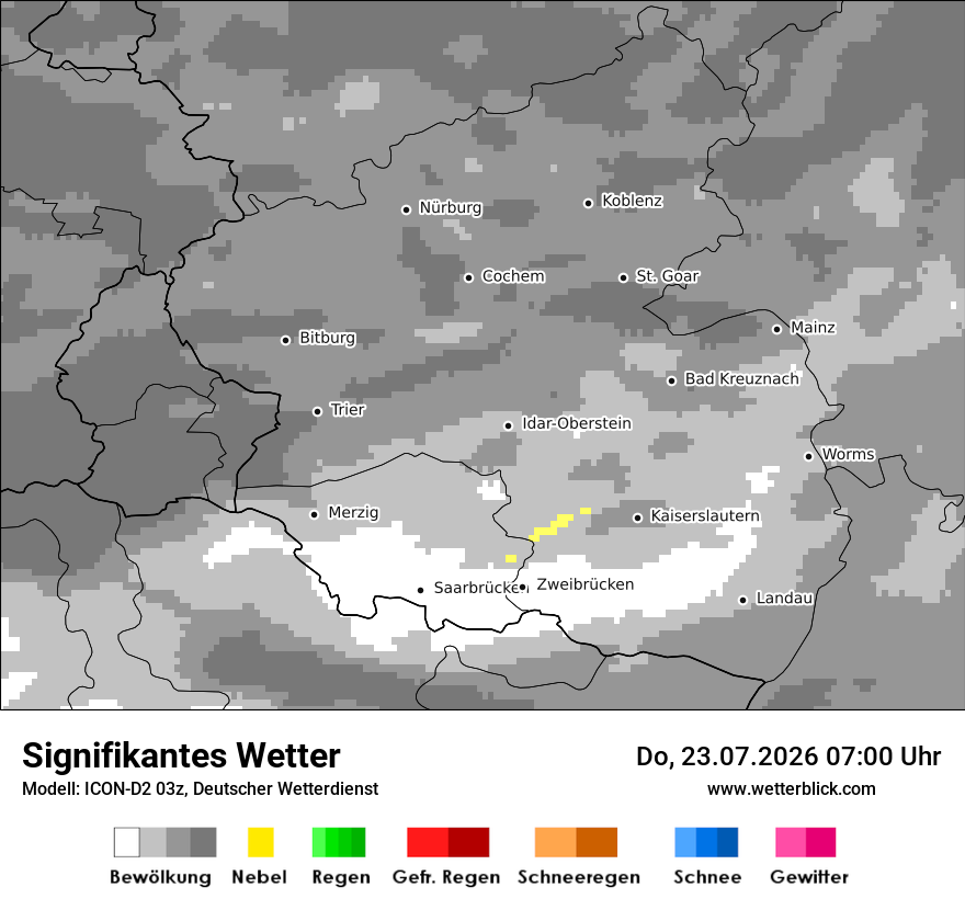 Signifikantes Wetter