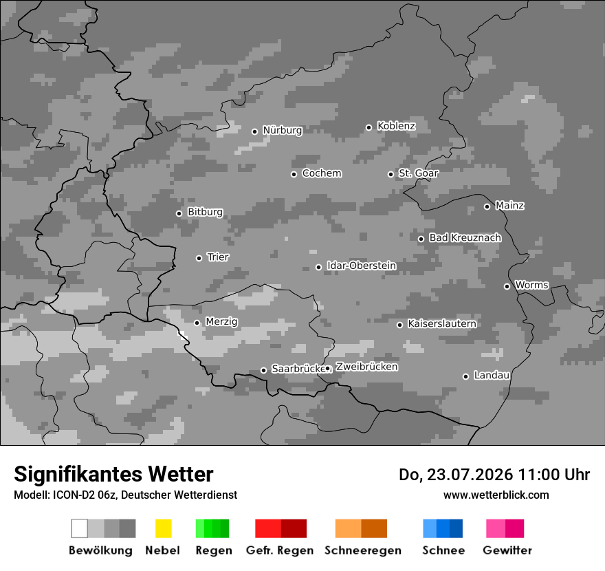 Signifikantes Wetter