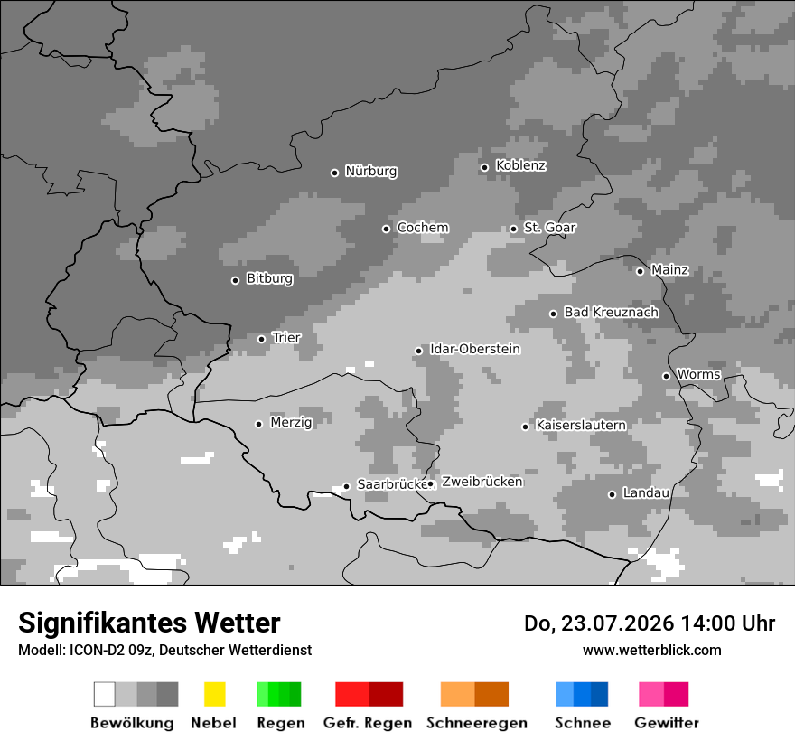 Signifikantes Wetter