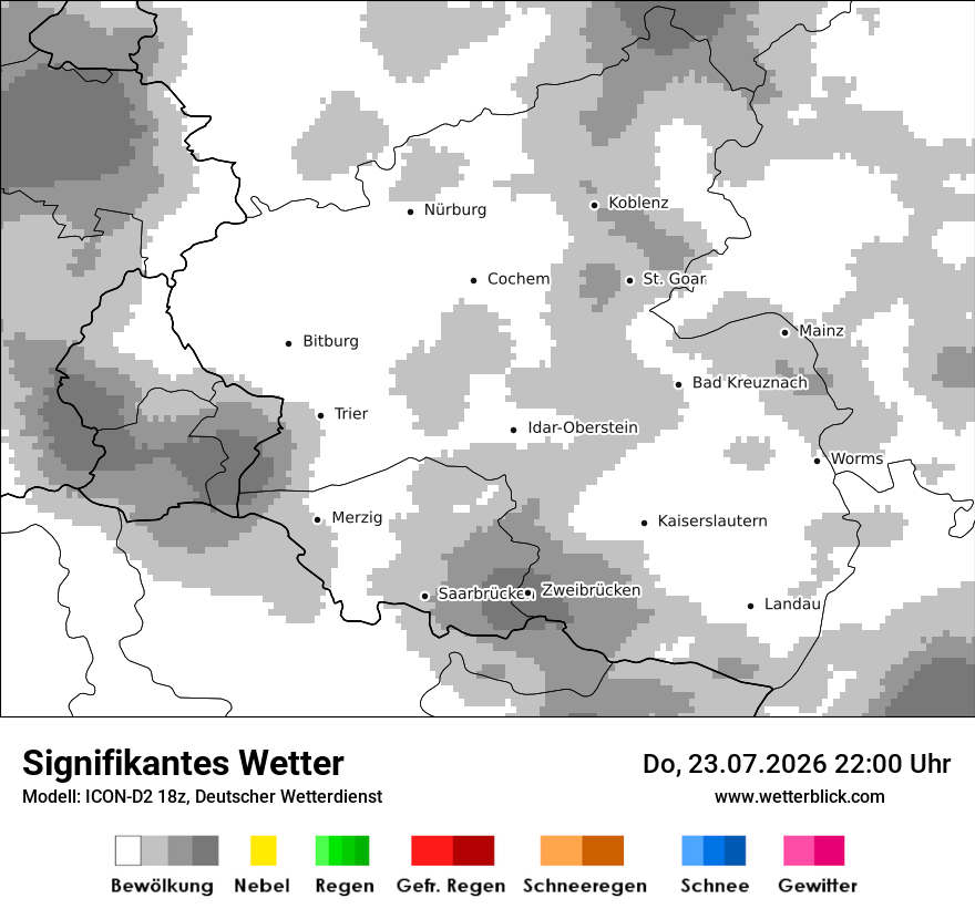 Signifikantes Wetter
