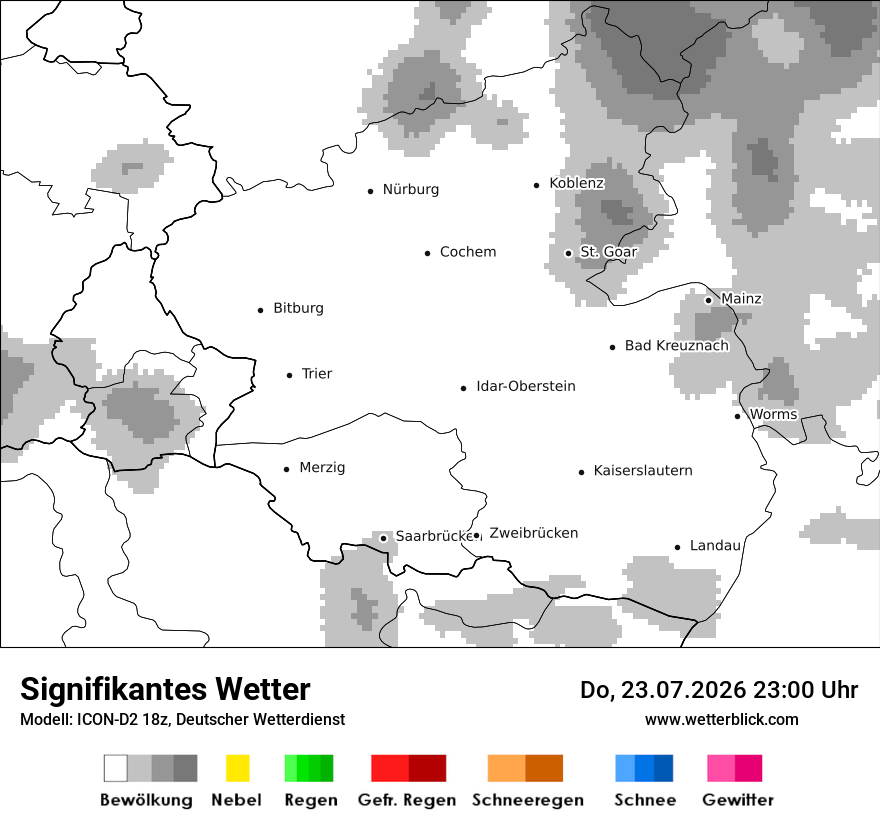 Signifikantes Wetter