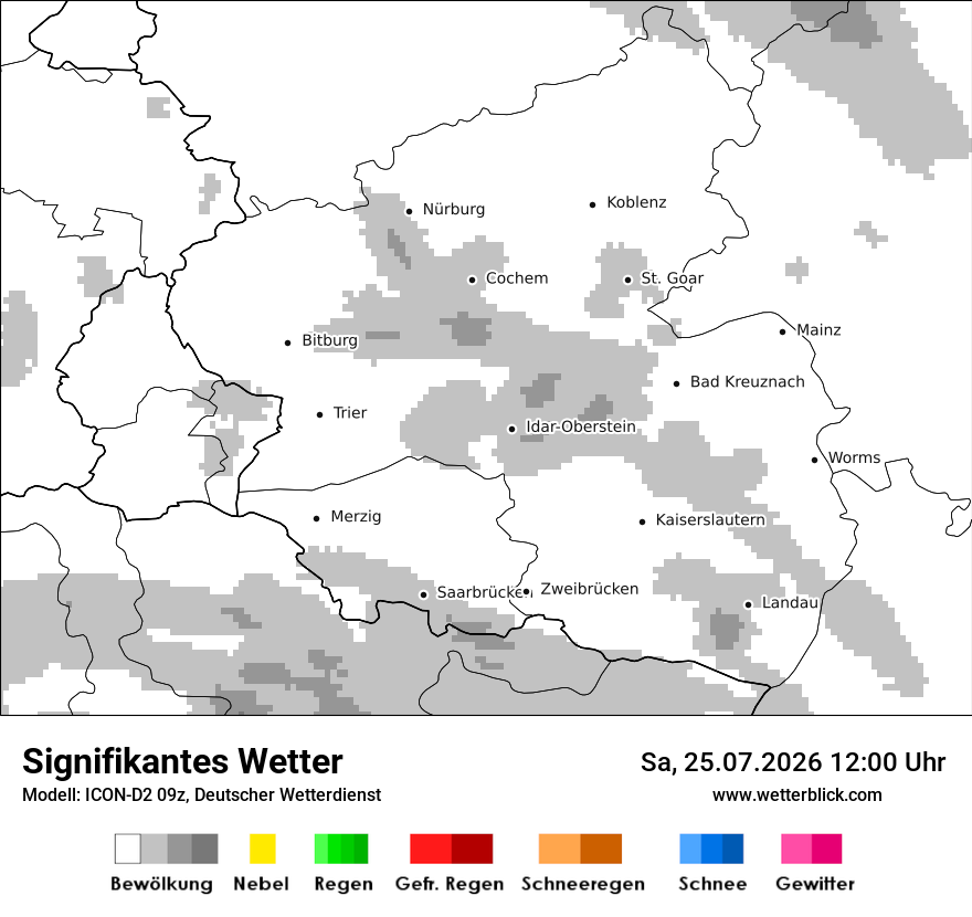 Signifikantes Wetter