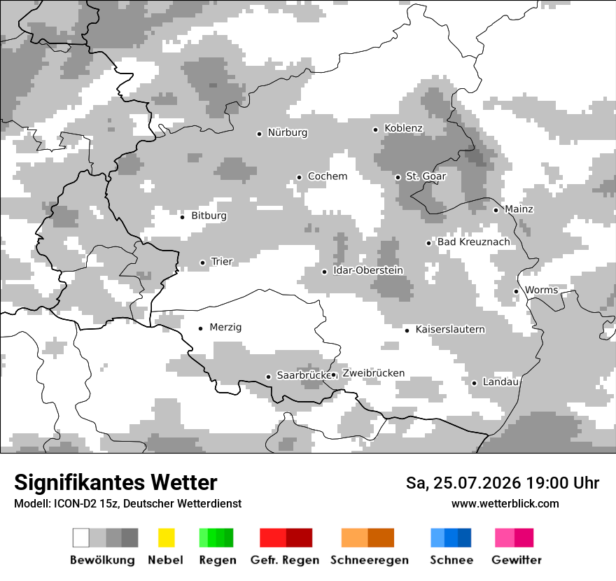 Signifikantes Wetter