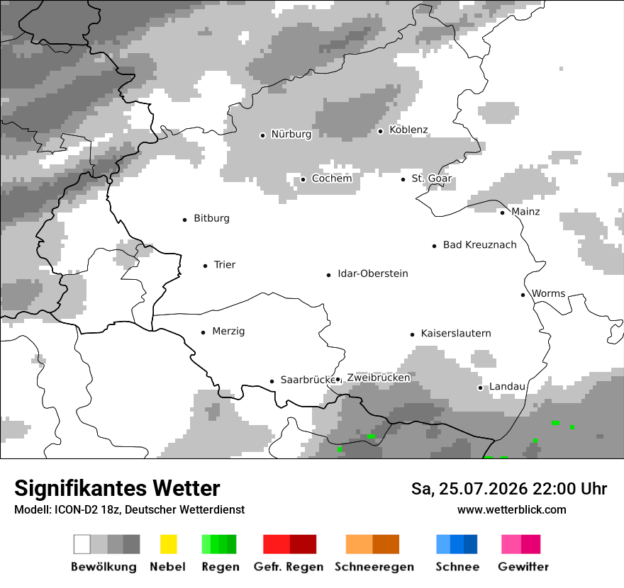 Signifikantes Wetter