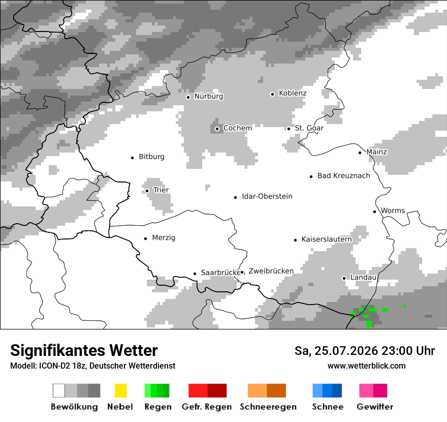 Signifikantes Wetter