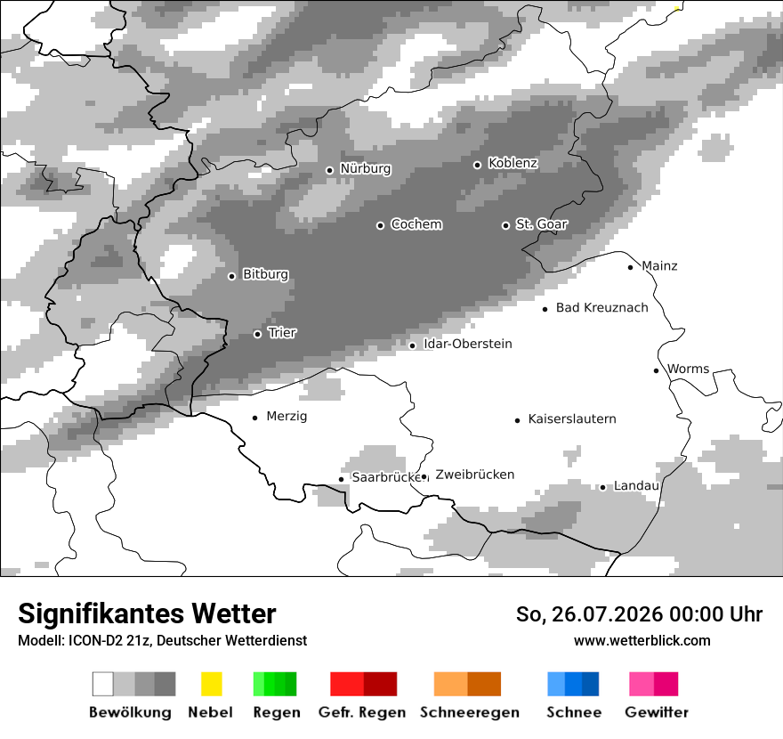 Signifikantes Wetter