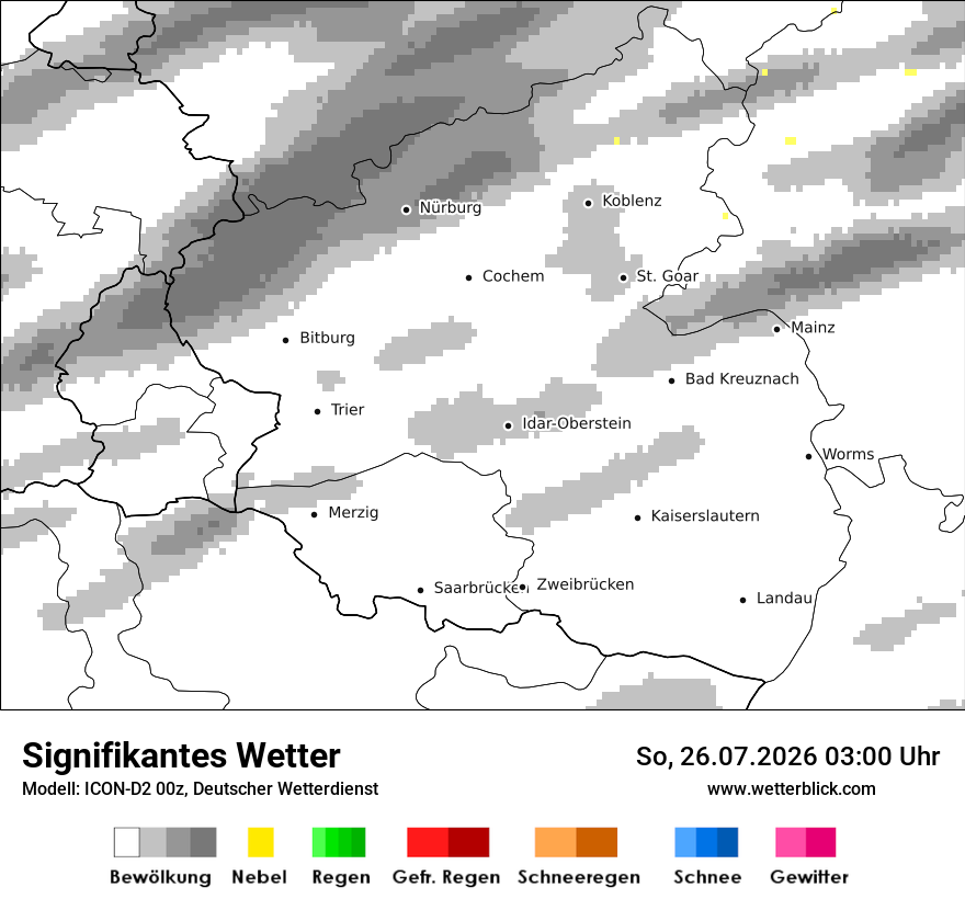 Signifikantes Wetter