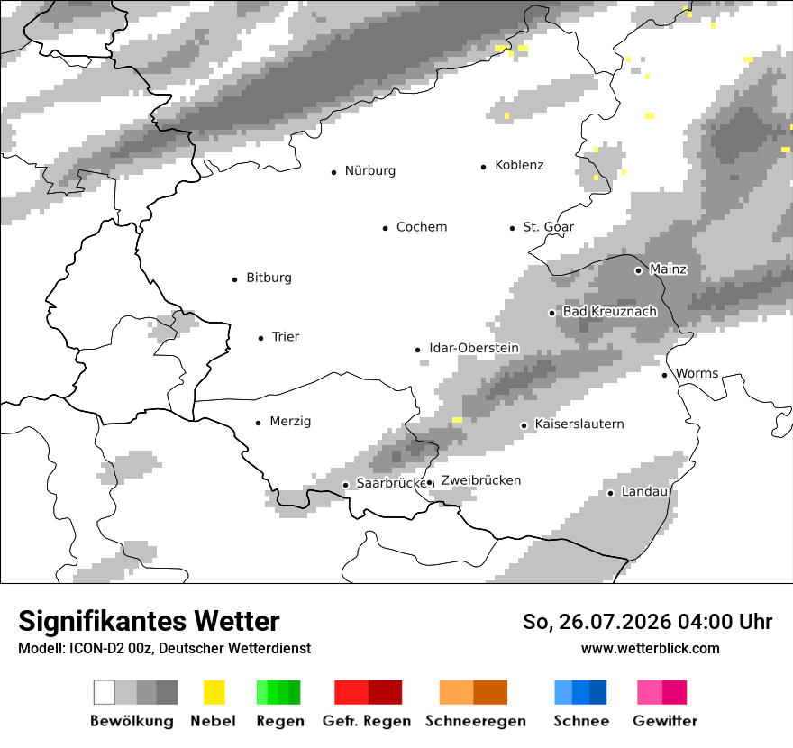 Signifikantes Wetter
