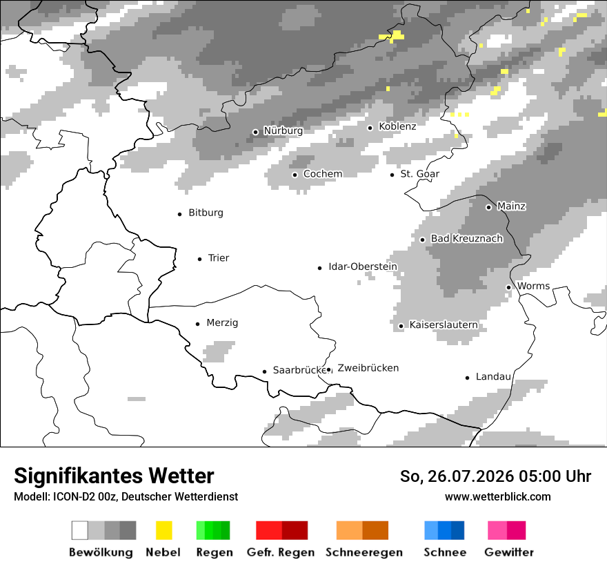Signifikantes Wetter