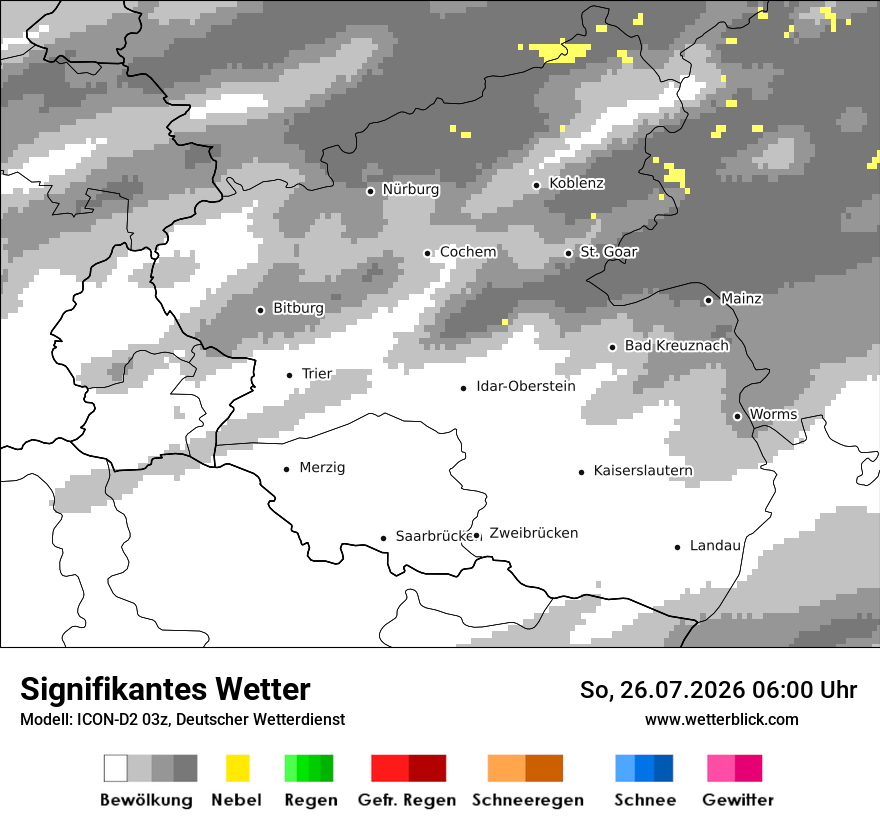 Signifikantes Wetter