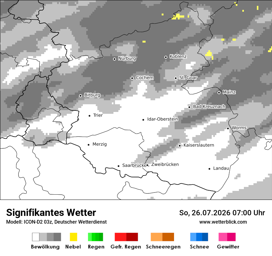 Signifikantes Wetter