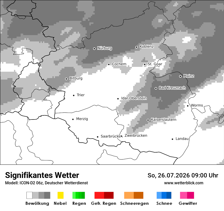 Signifikantes Wetter