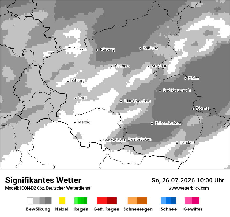 Signifikantes Wetter