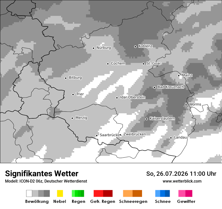 Signifikantes Wetter