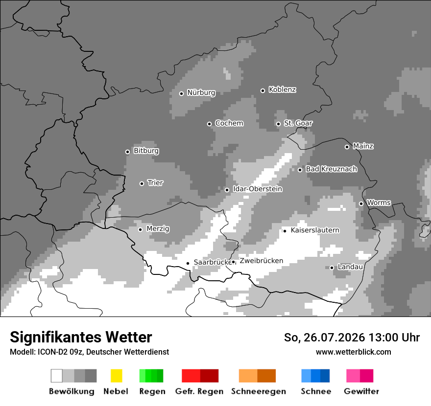 Signifikantes Wetter