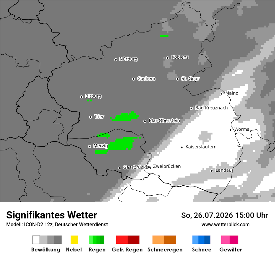 Signifikantes Wetter
