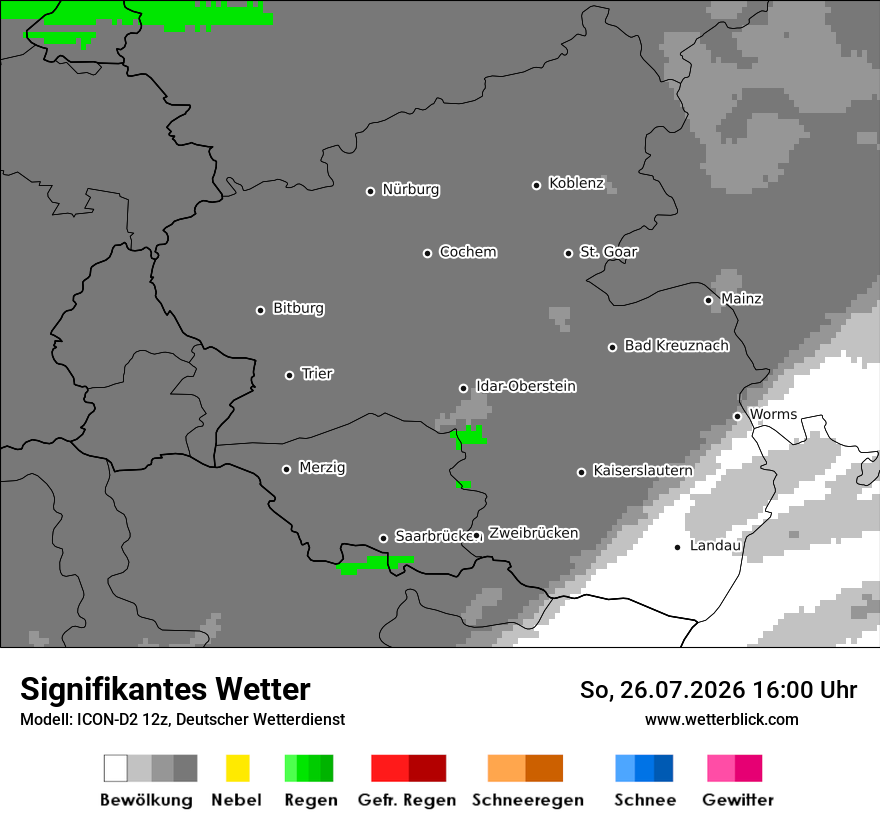 Signifikantes Wetter