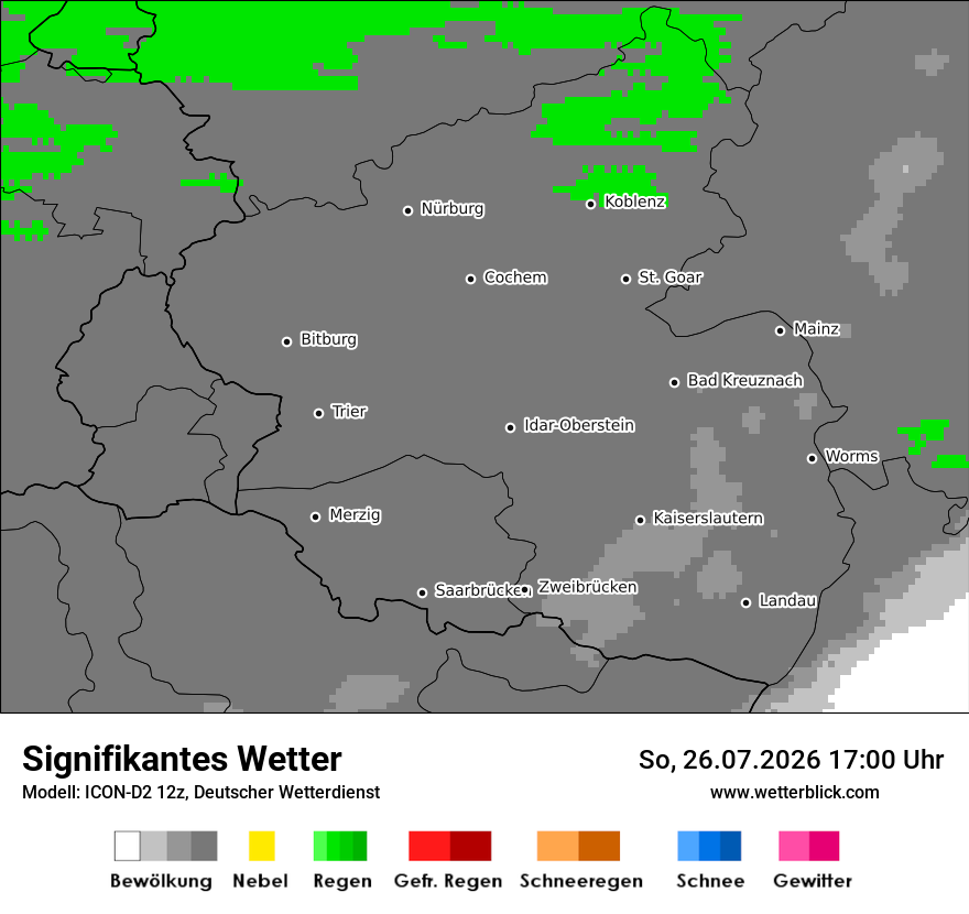 Signifikantes Wetter