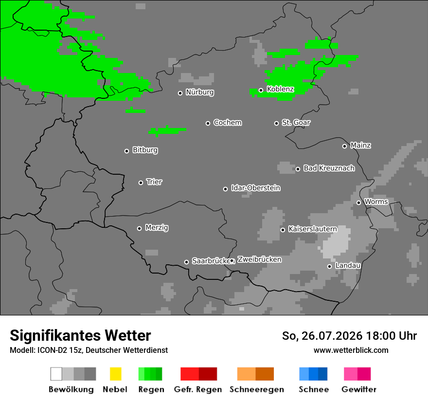 Signifikantes Wetter