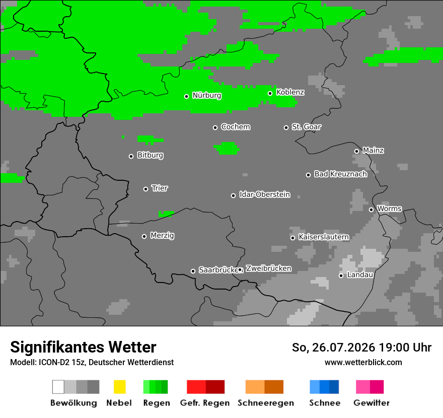 Signifikantes Wetter