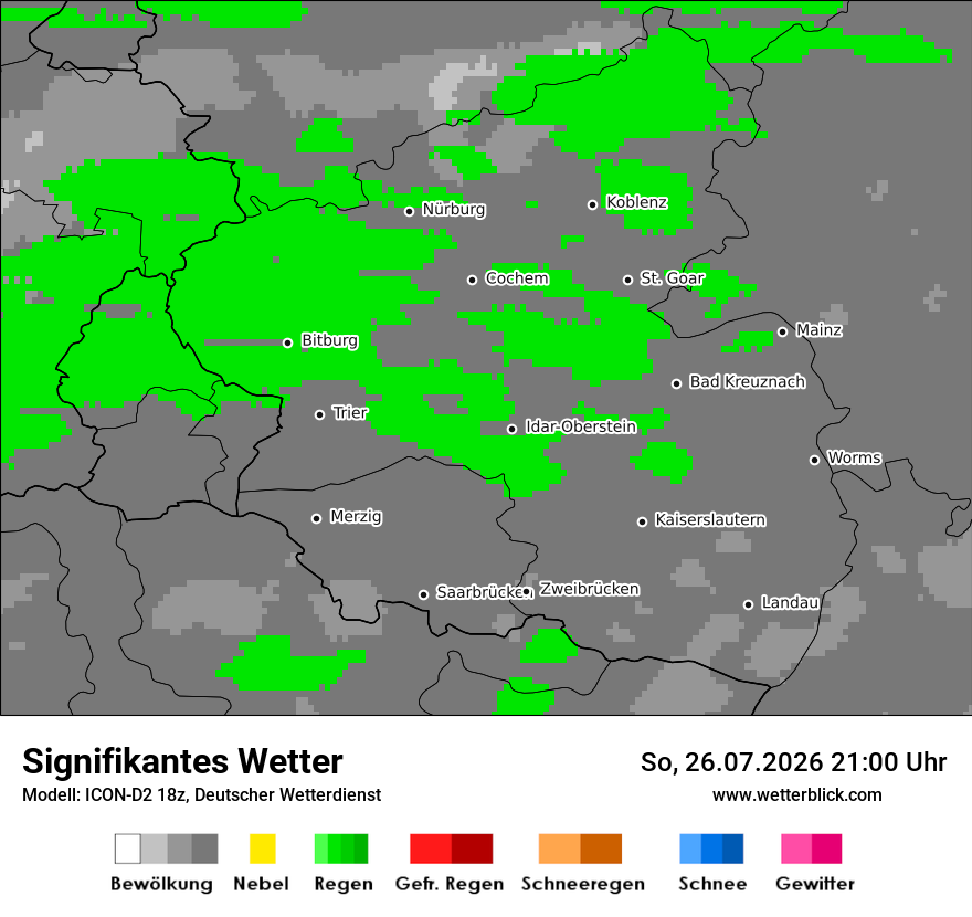 Signifikantes Wetter