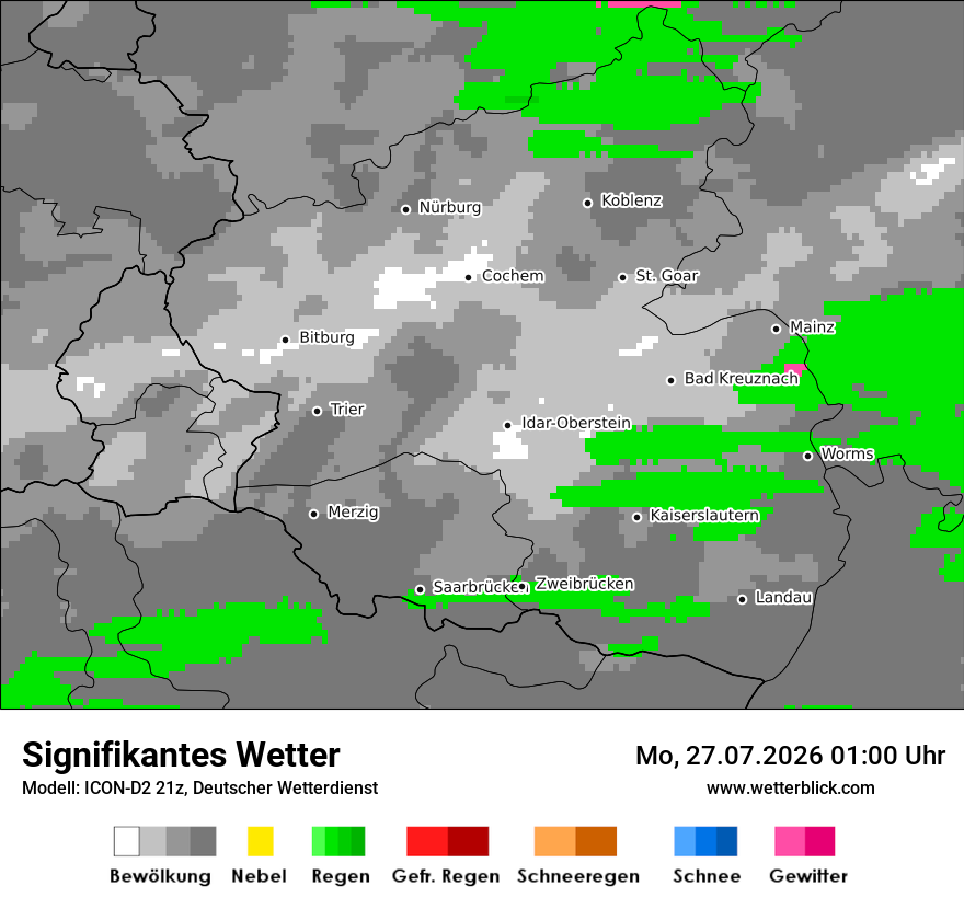 Signifikantes Wetter