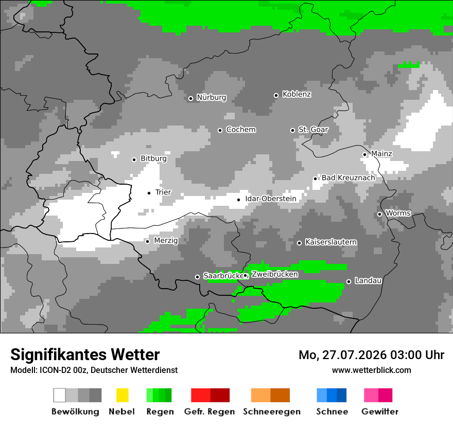 Signifikantes Wetter