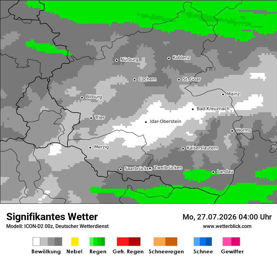 Signifikantes Wetter