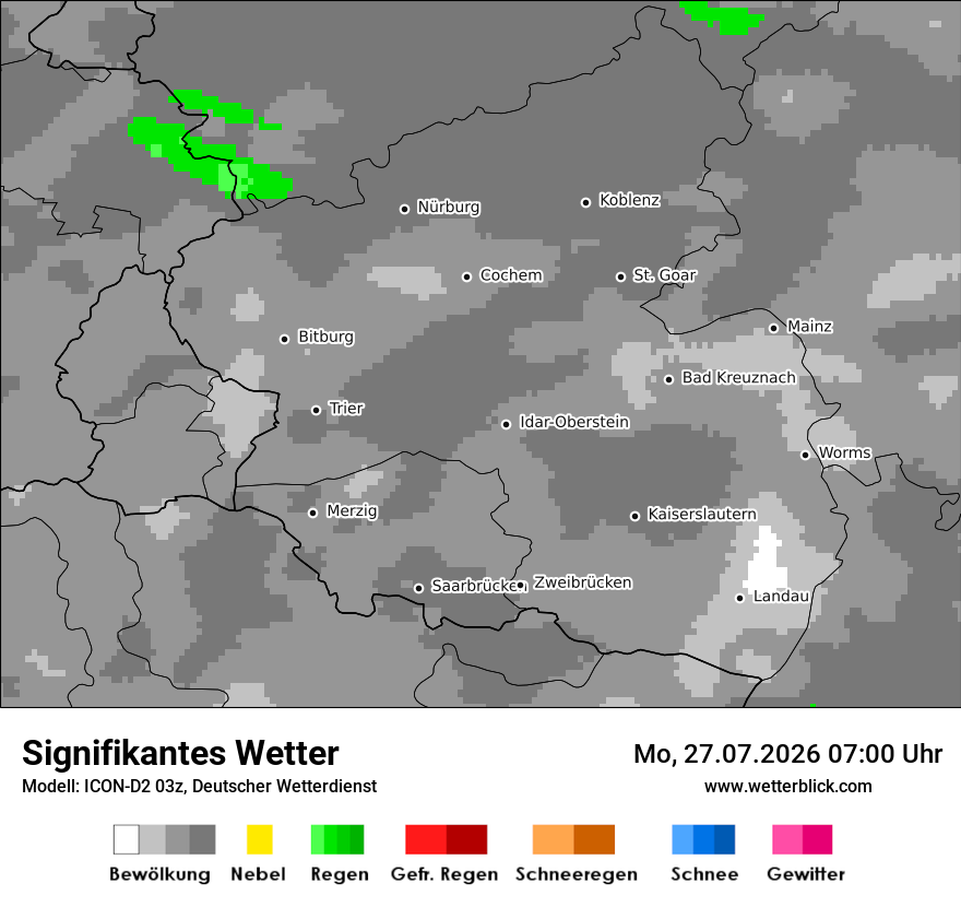 Signifikantes Wetter