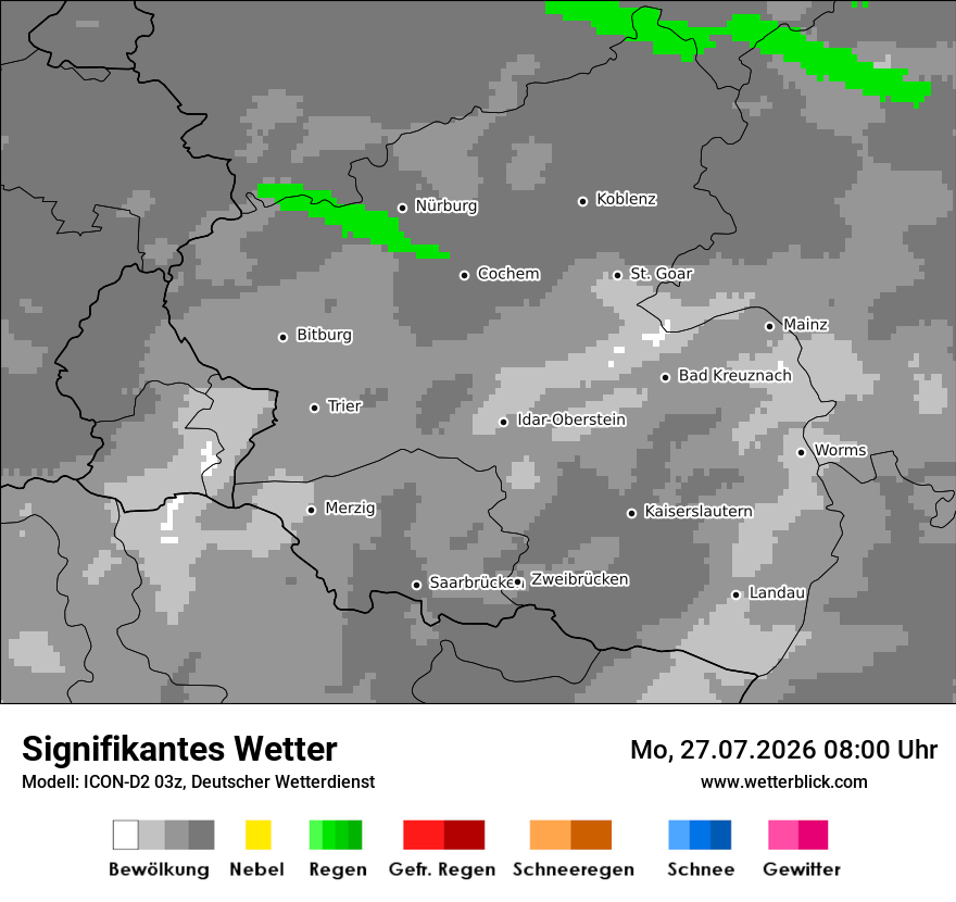 Signifikantes Wetter