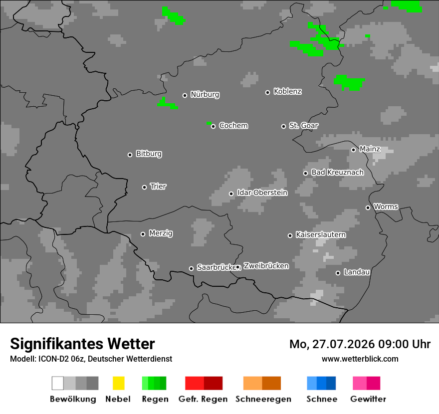 Signifikantes Wetter