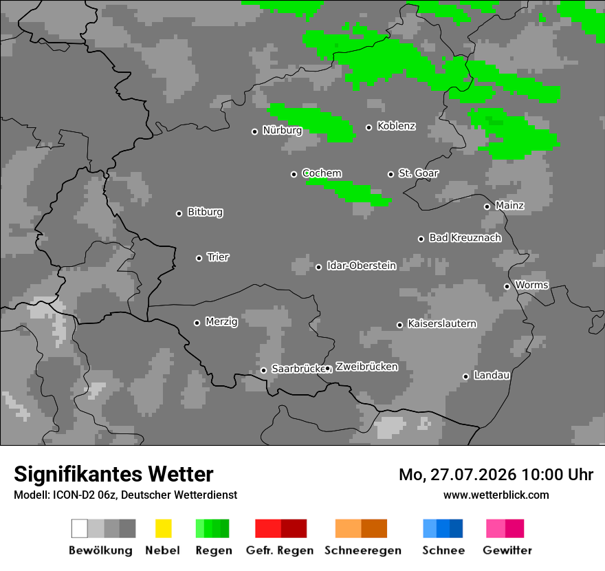 Signifikantes Wetter
