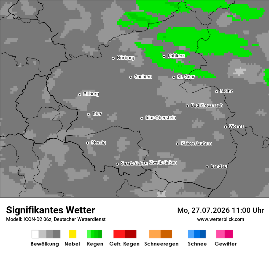 Signifikantes Wetter