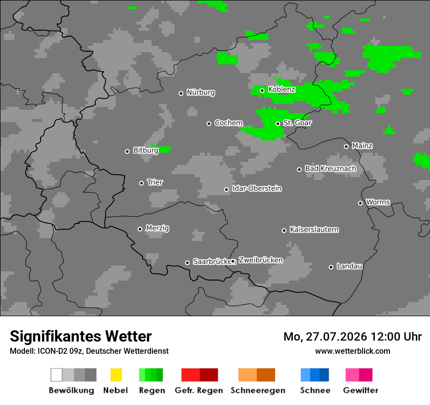 Signifikantes Wetter