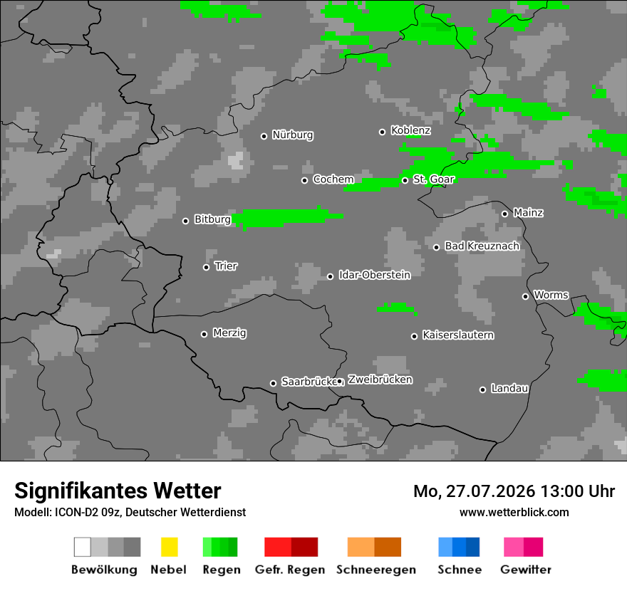 Signifikantes Wetter