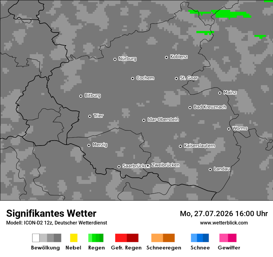 Signifikantes Wetter