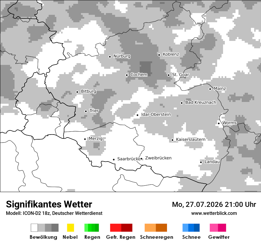 Signifikantes Wetter