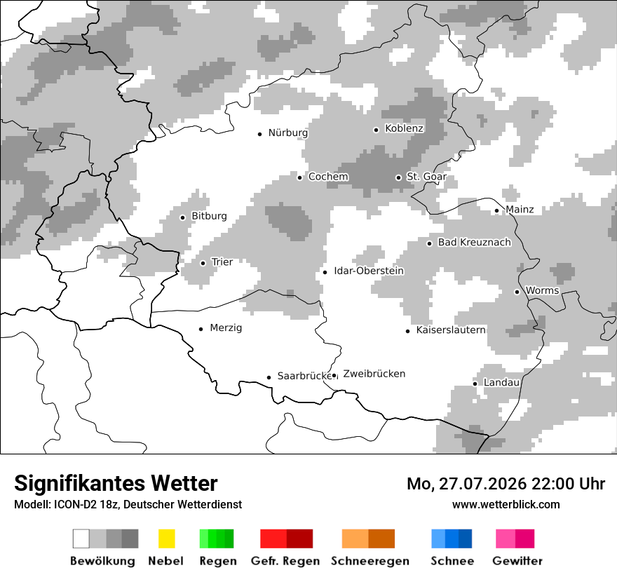 Signifikantes Wetter