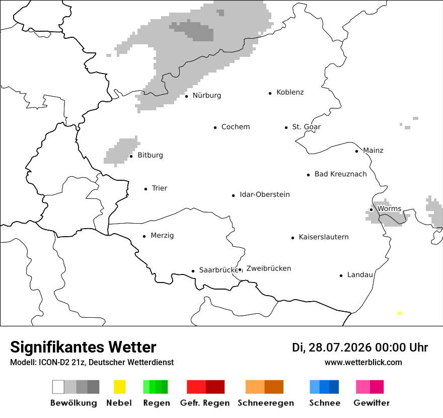 Signifikantes Wetter