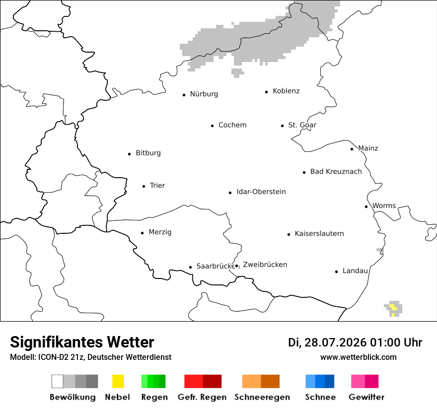 Signifikantes Wetter